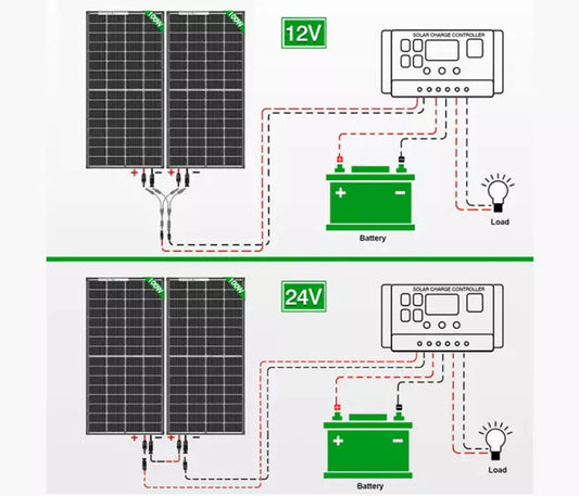 solar panel connect