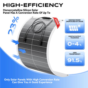 100 Watt Flexible Solar Panel（Buy One Get One Free）