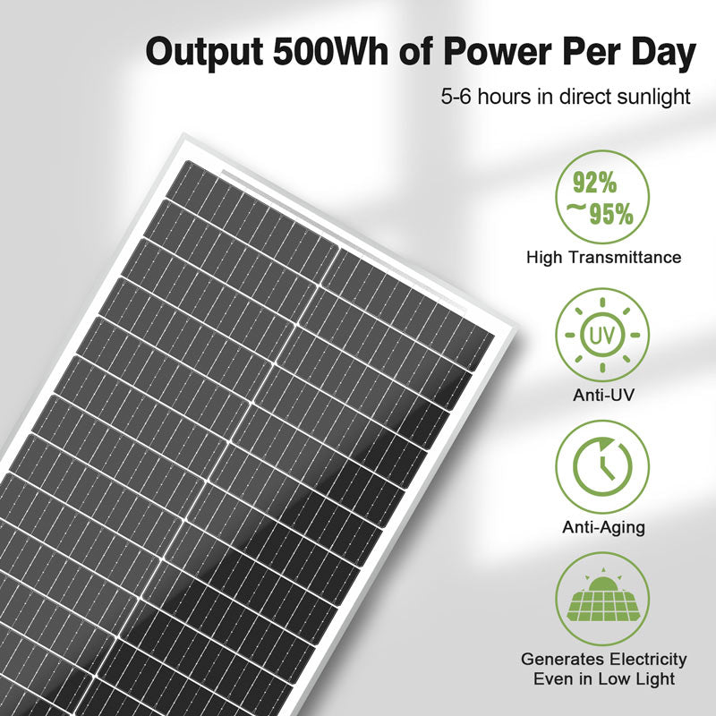 100 Watt Monocrystalline Solar Panel