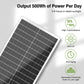 100 Watt Monocrystalline Solar Panel