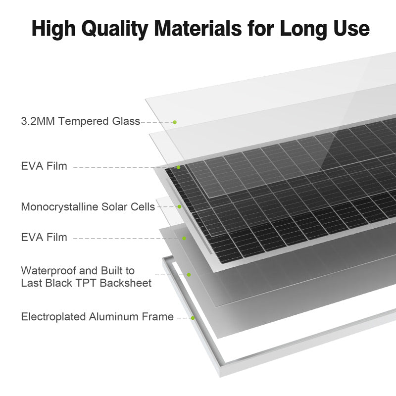 100 Watt Monocrystalline Solar Panel