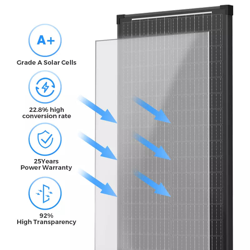 100 Watt Solarmodul 