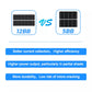 100 Watt Bifacial Solar Panel