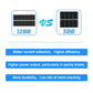 400W (100W*4PC) Solar Panels [Special Offer: Free MPPT Controller]