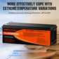 12.8V 3840Wh/300Ah LiFePO4 Battery