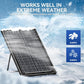 30W Solar Panel Kit