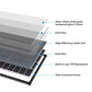 400W (200w*2) Bifacial Solar Panel