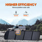 Higher Efficiency Portable Solar Panel Suitcase