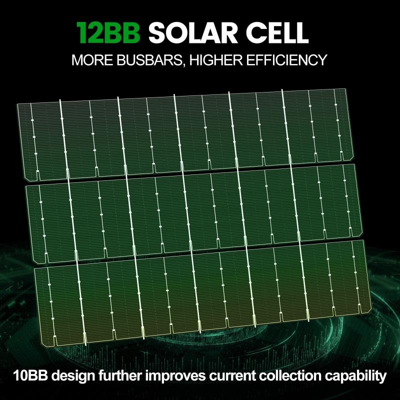 12BB Bifacial Monocrystalline Solar Panel