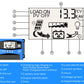 200 W monokristallines Solarmodul [Sonderangebot: Kostenloser MPPT-Controller] 