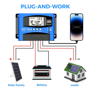 30A MPPT Solar Charge Controller