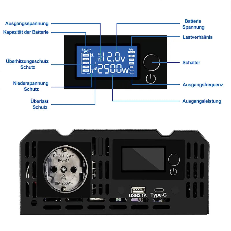 #Model_12V-230V-2500W/5000W