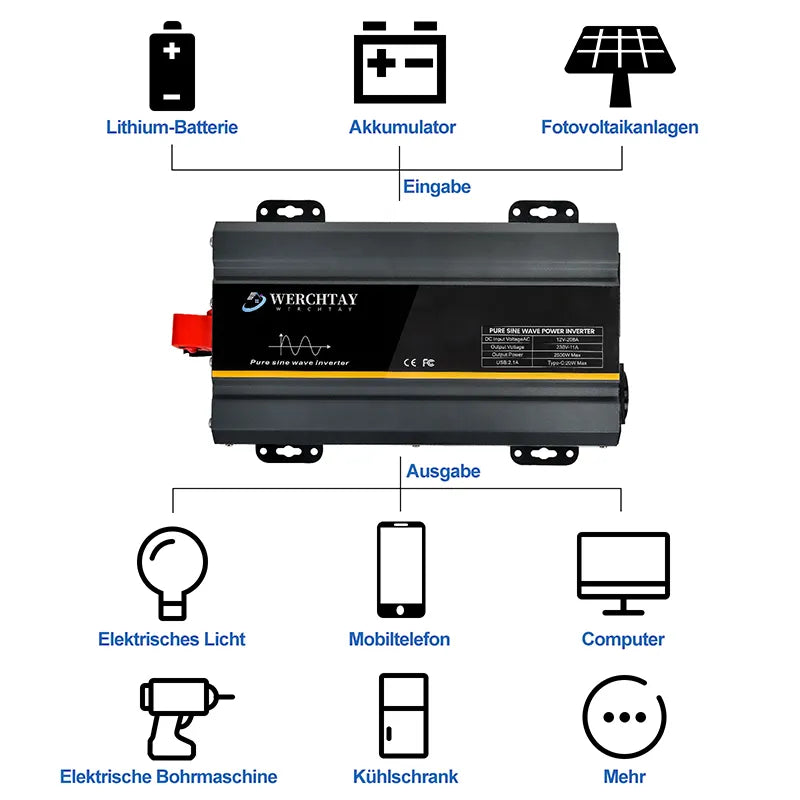 #Model_12V-230V-2500W/5000W