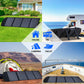 100W Portable Solar Panel Suitcase Application