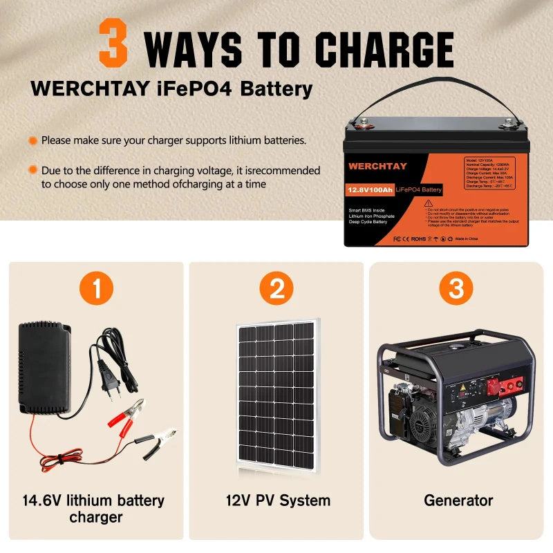 12.8V 1280Wh/100Ah LiFePO4 Battery with BMS Protection