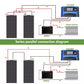 200 Watt Flexible Solar Panel Connection